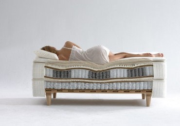 Мир ортопедического матраса